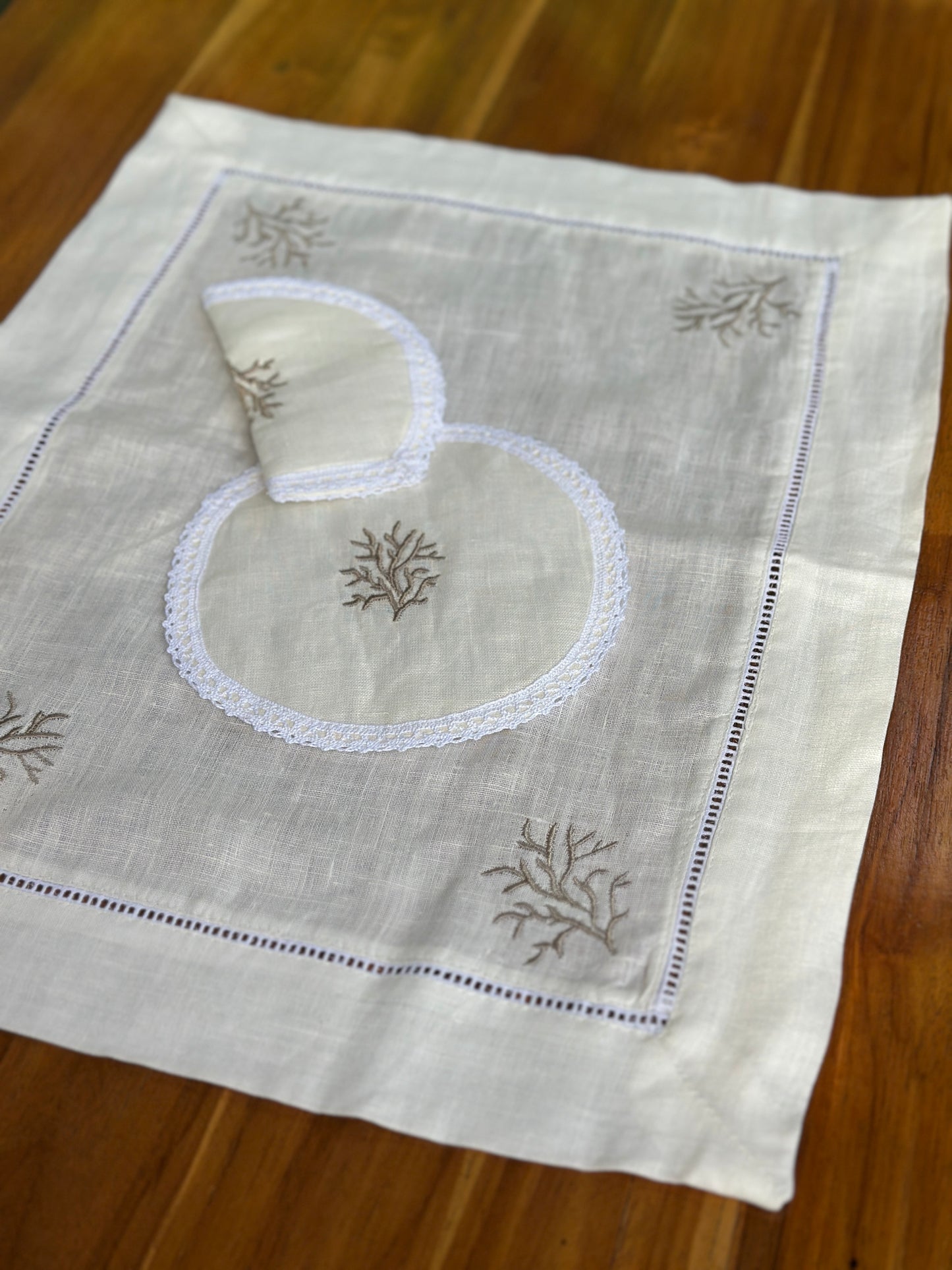 Fond de plateau , Sous & Porte théière