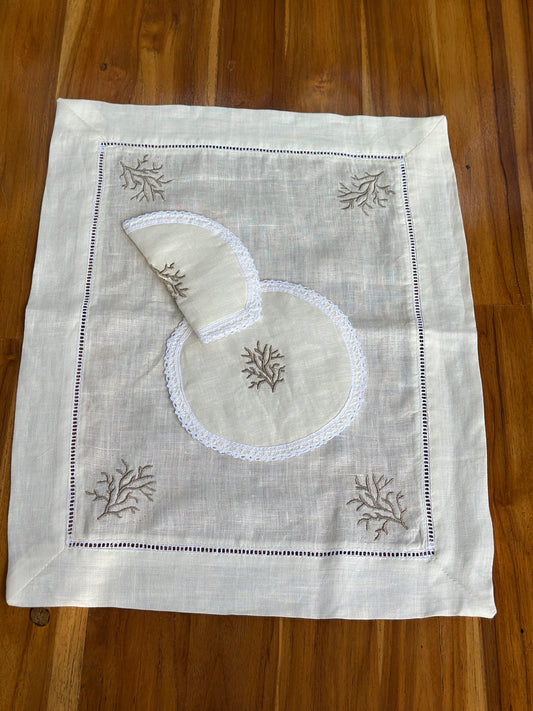 Fond de plateau , Sous & Porte théière